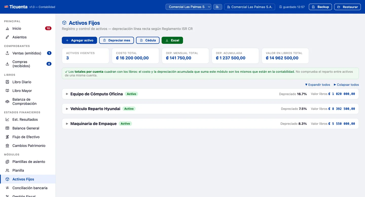 Módulo de activos fijos con el costo, la depreciación acumulada y el botón Depreciar mes.